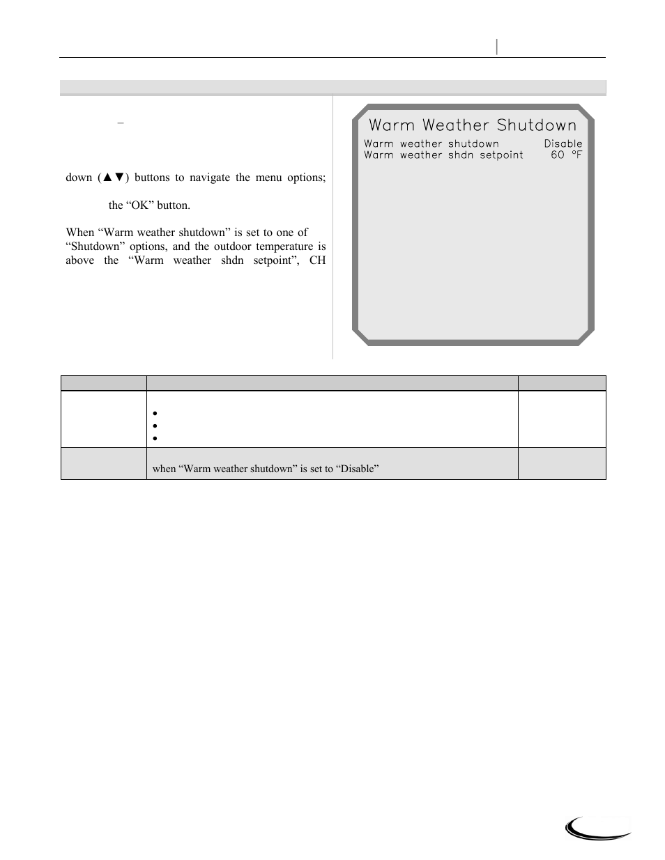Slant fin corp, Warm, Weather | Shutdown | Slant/Fin CHS-399 User Manual | Page 15 / 36
