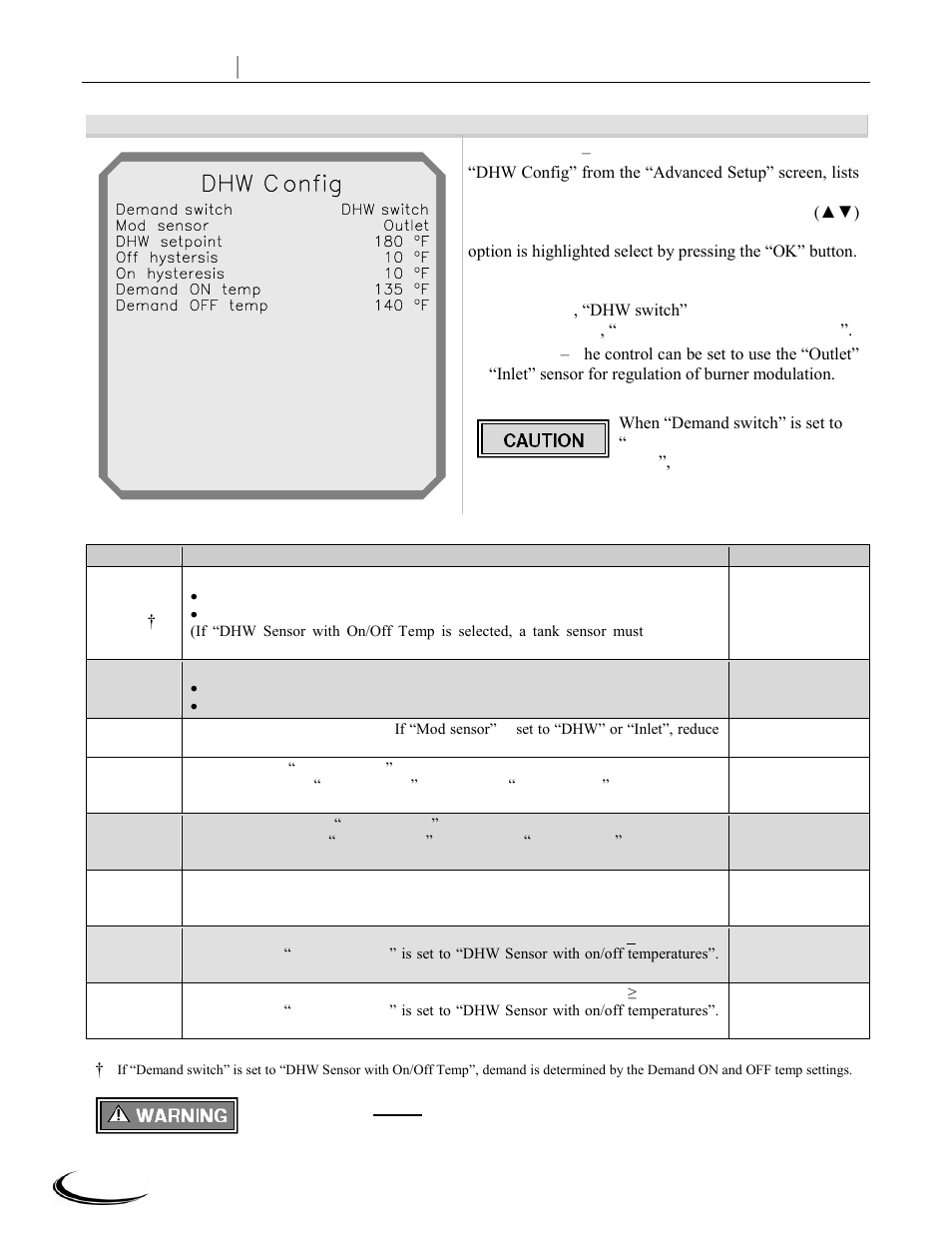 Slant fin corp, Config, Controller and display chs series | Slant/Fin CHS-399 User Manual | Page 16 / 36
