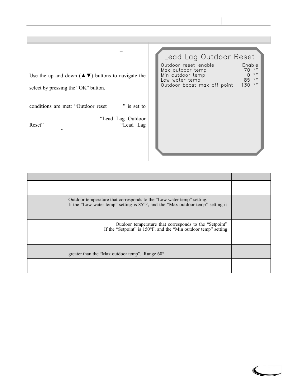 Slant fin corp, Lead, Outdoor | Reset, Chs series, Controller and display | Slant/Fin CHS-399 User Manual | Page 21 / 36