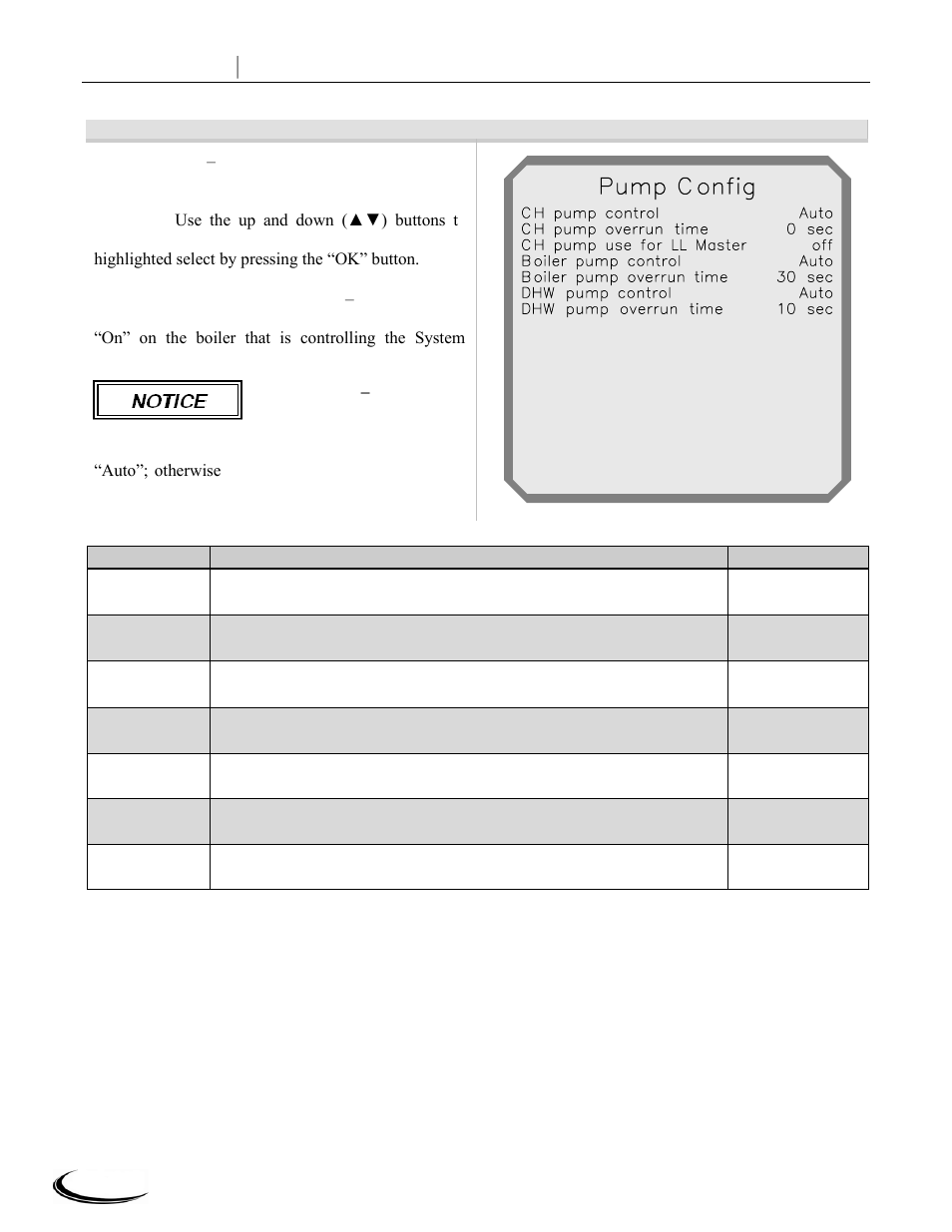 Slant fin corp, Pump, Config | Controller and display chs series | Slant/Fin CHS-399 User Manual | Page 24 / 36
