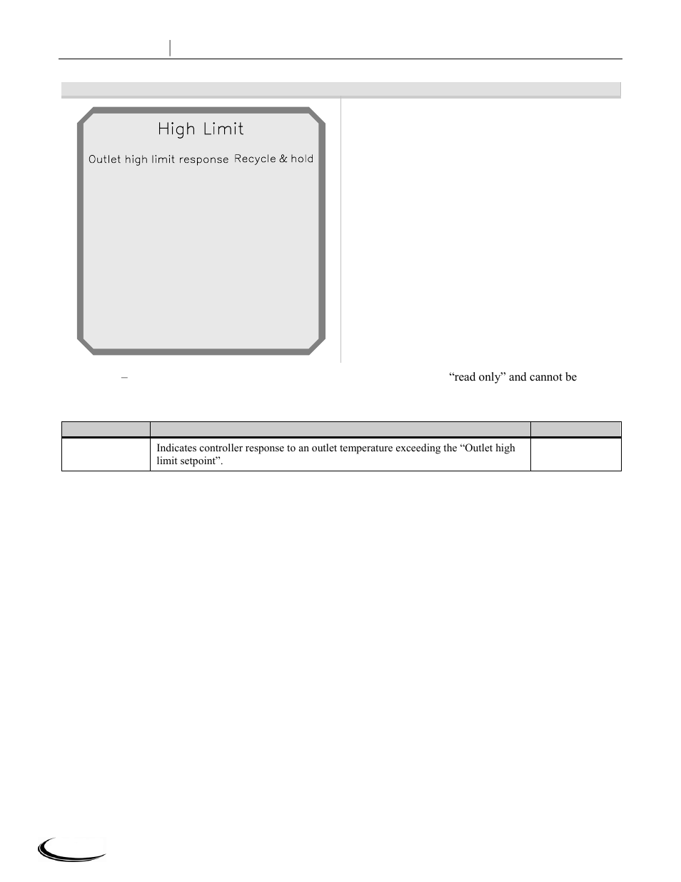 Slant fin corp, High, Limit | Controller and display chs series | Slant/Fin CHS-399 User Manual | Page 26 / 36