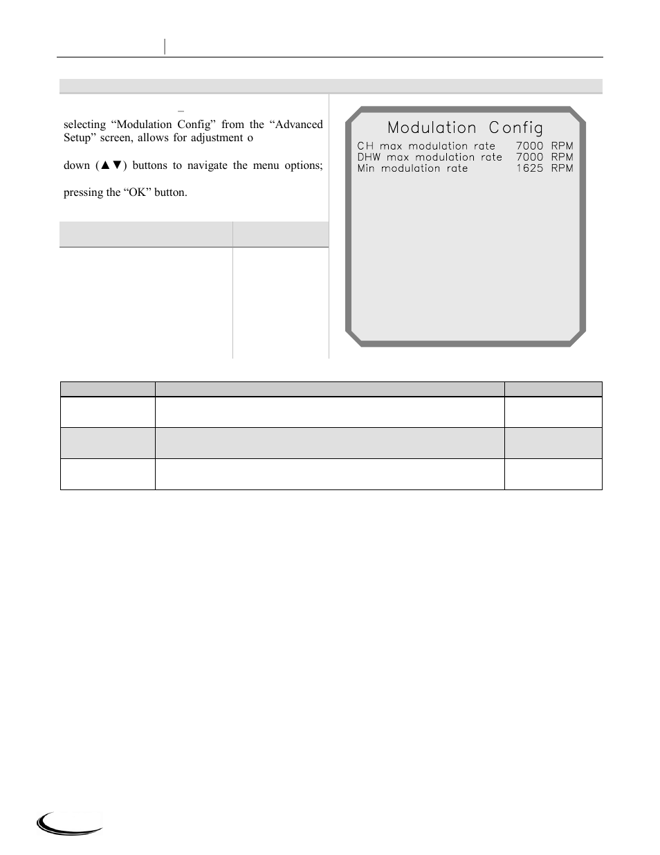 Slant fin corp, Modulation config, Controller and display chs series | Slant/Fin CHS-399 User Manual | Page 28 / 36