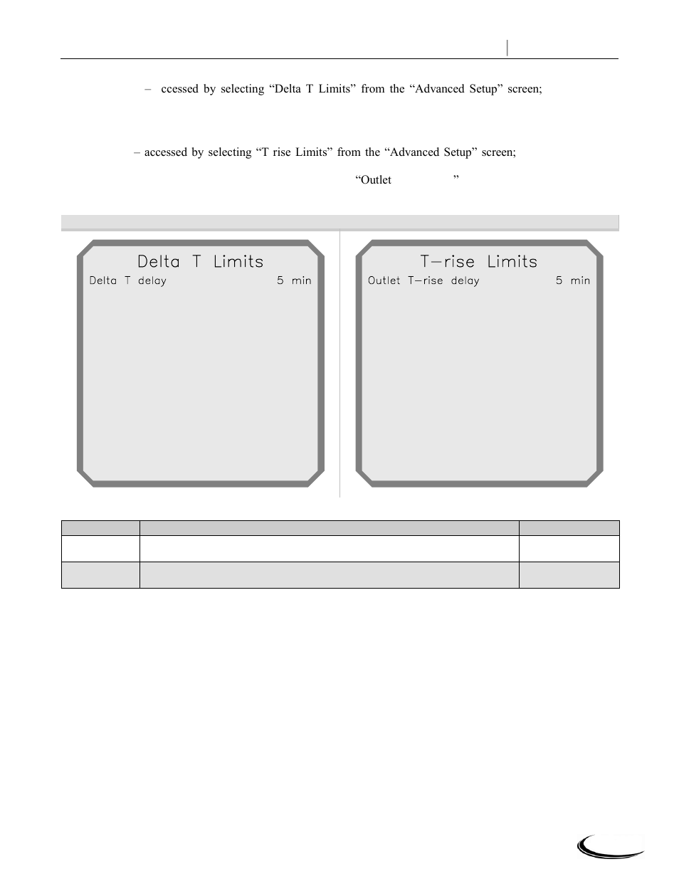 Slant fin corp, T-rise limits, Delta t limits | Slant/Fin CHS-399 User Manual | Page 29 / 36