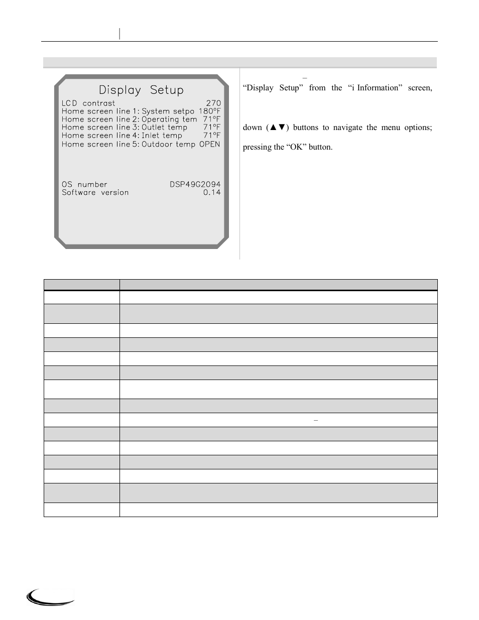 Slant fin corp, Display setup, Controller and display chs series | 6 display setup | Slant/Fin CHS-399 User Manual | Page 34 / 36