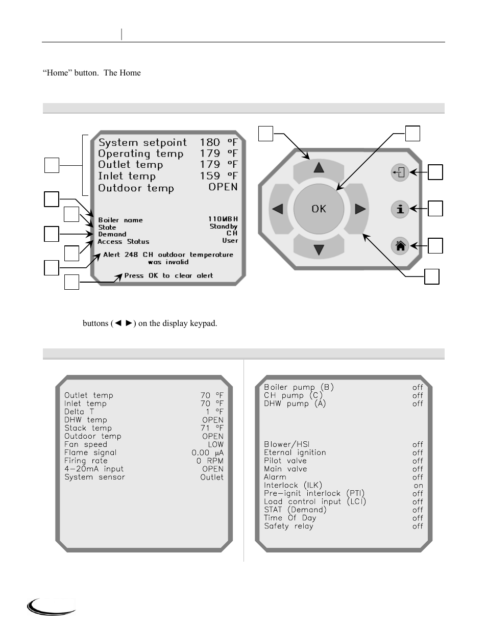 Slant fin corp | Slant/Fin CHS-399 User Manual | Page 4 / 36