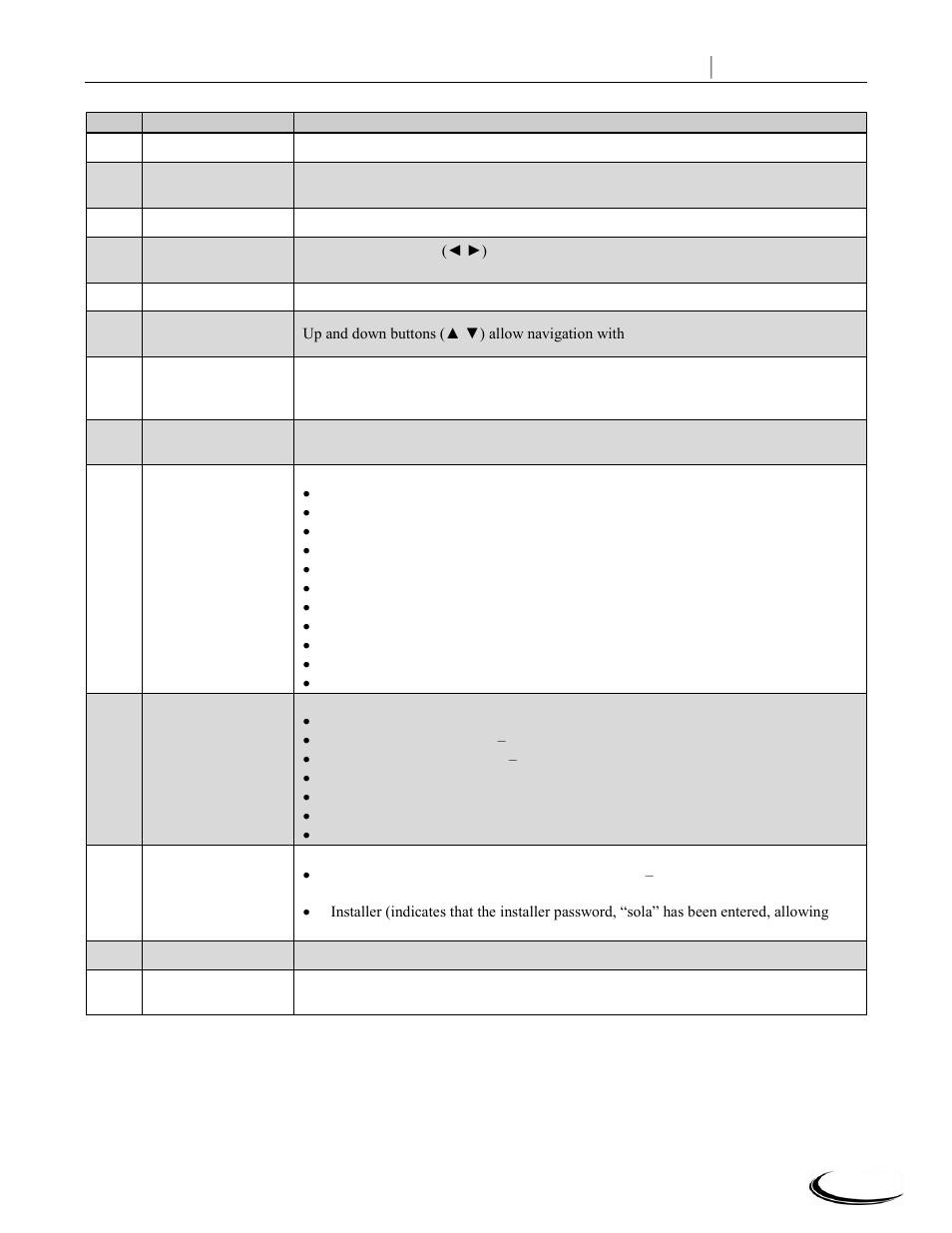Slant fin corp | Slant/Fin CHS-399 User Manual | Page 5 / 36