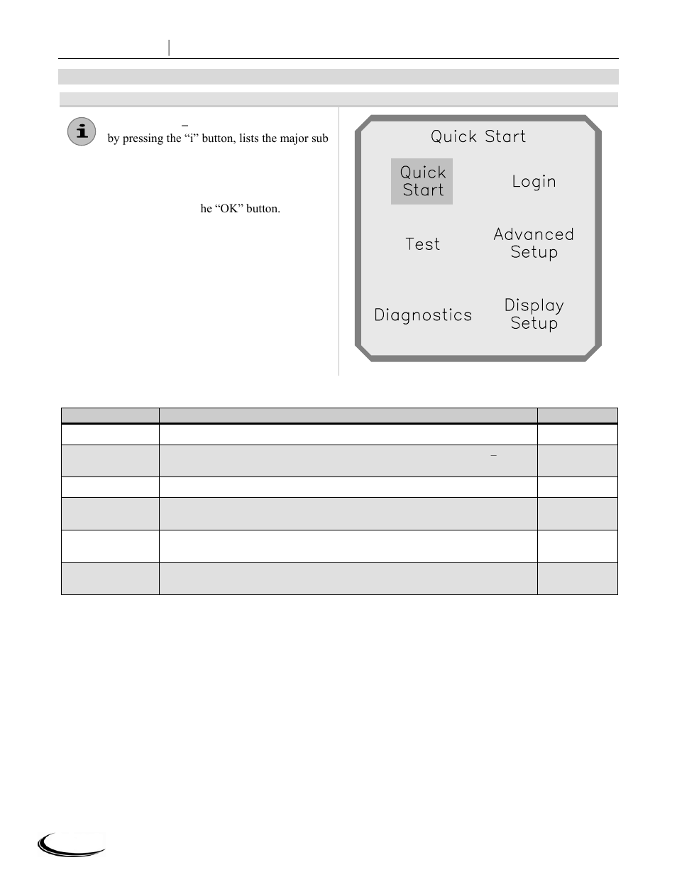 Slant fin corp, Quick start, Test diagnostics | Login advanced setup display setup, Quick, Start | Slant/Fin CHS-399 User Manual | Page 6 / 36
