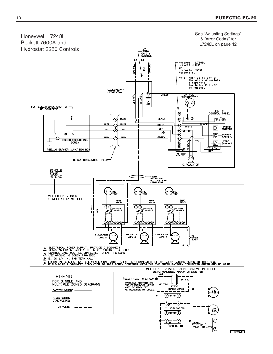 Slant/Fin EC-20 Installation User Manual | Page 10 / 16
