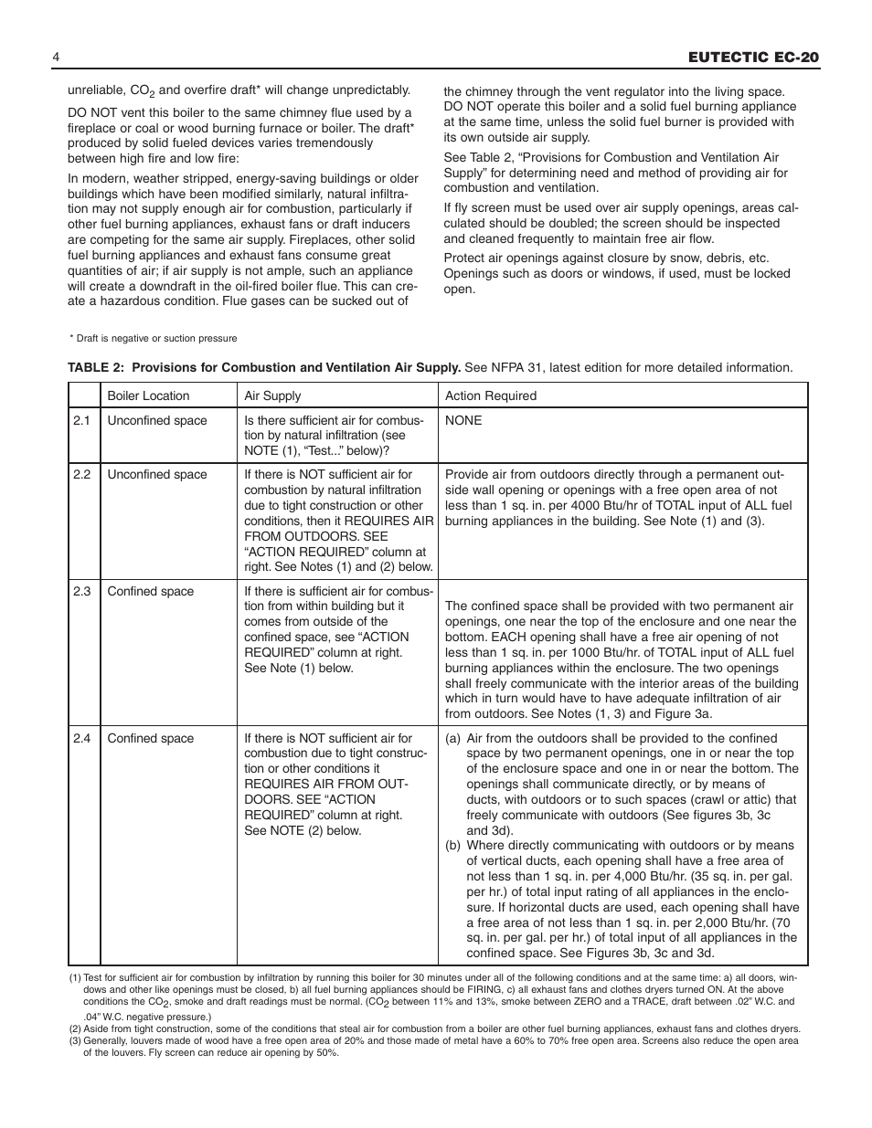 Slant/Fin EC-20 Installation User Manual | Page 4 / 16
