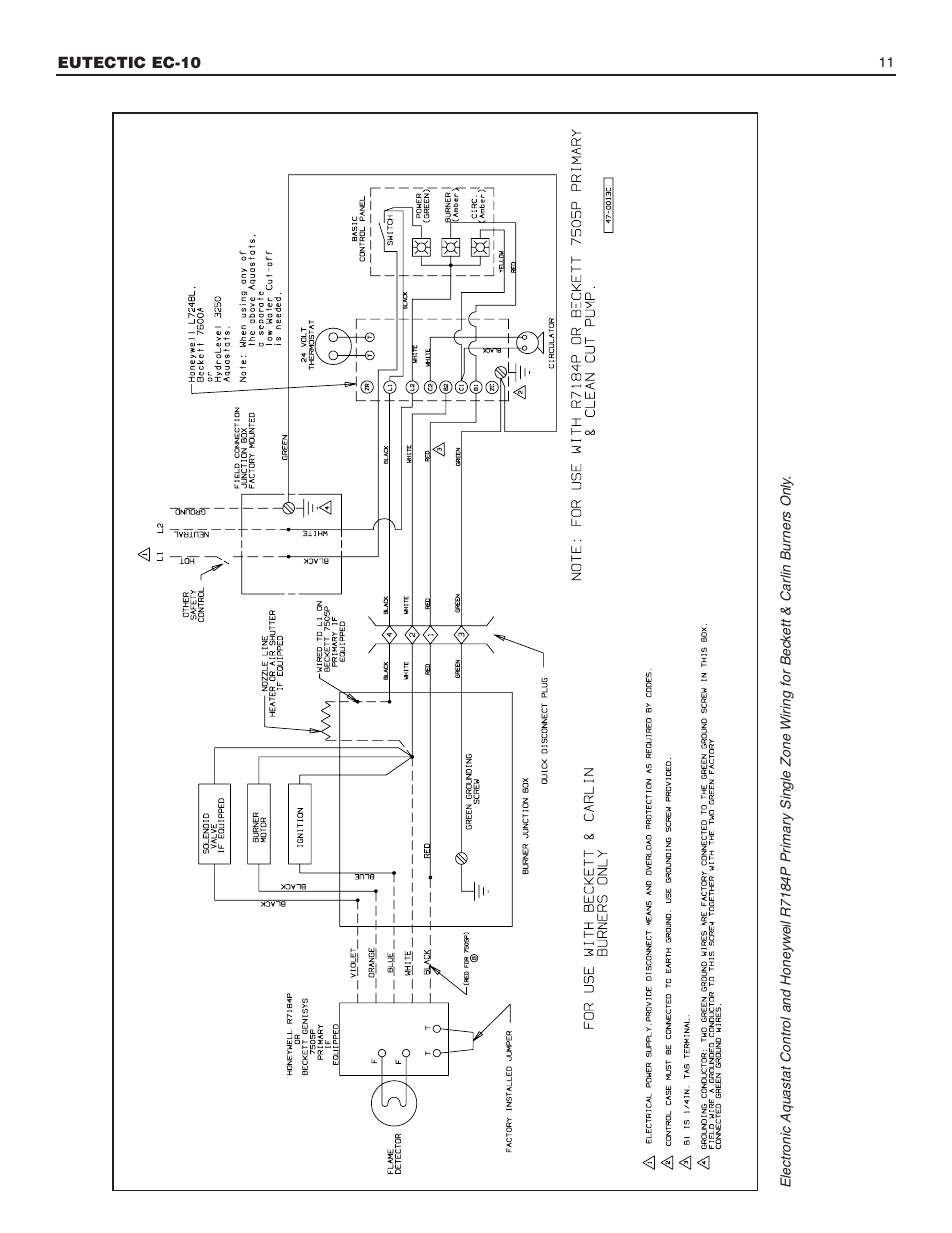 Slant/Fin EC-10 Installation User Manual | Page 11 / 24