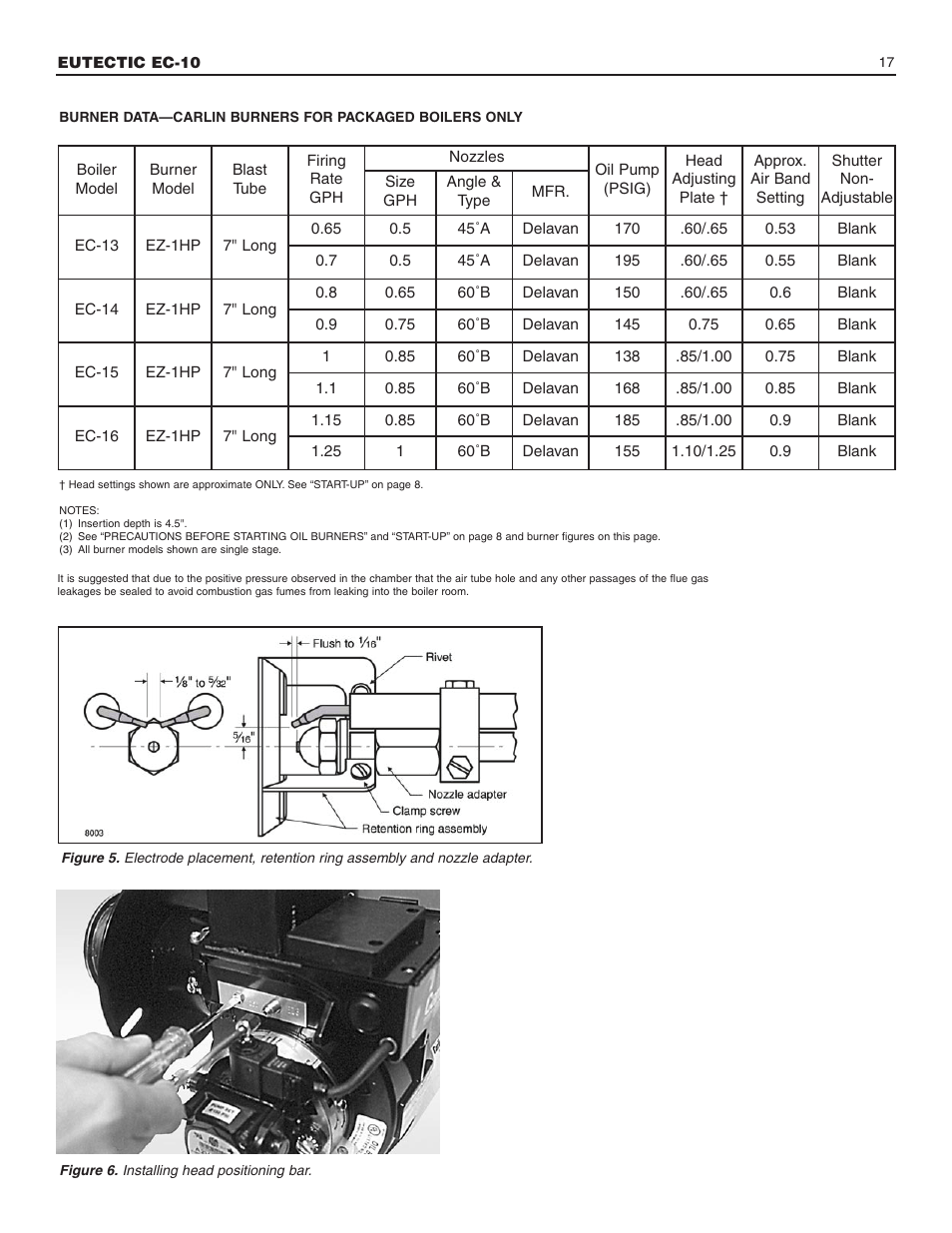 Slant/Fin EC-10 Installation User Manual | Page 17 / 24