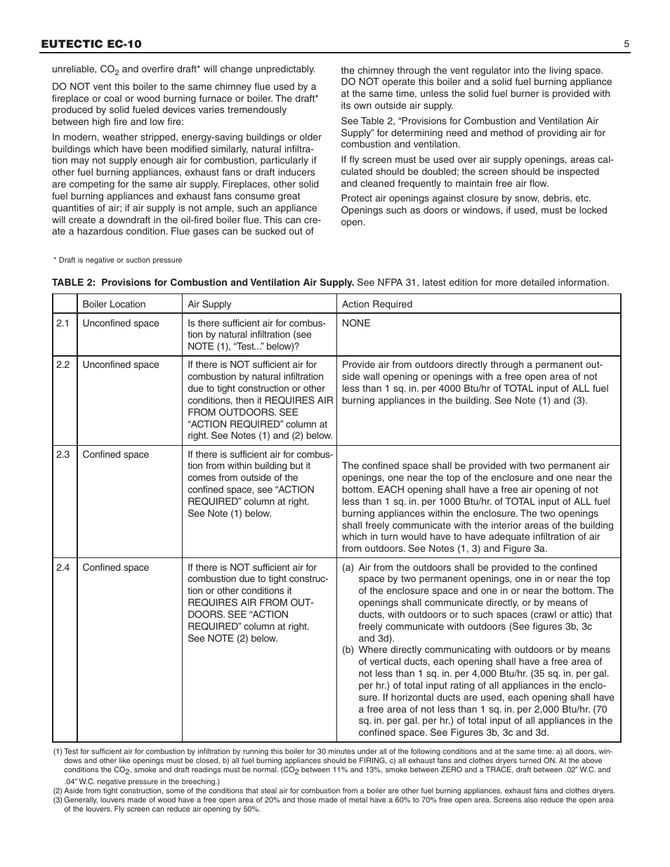 Slant/Fin EC-10 Installation User Manual | Page 5 / 24