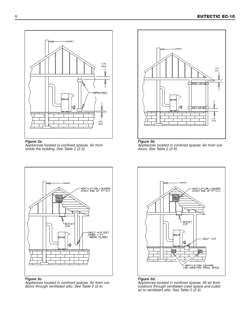 Eutectic ec-10 | Slant/Fin EC-10 Installation User Manual | Page 6 / 24