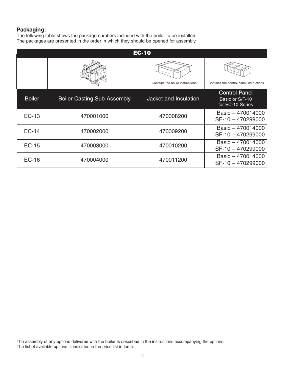 Slant/Fin EC-10 Assembly Instructions User Manual | Page 2 / 12