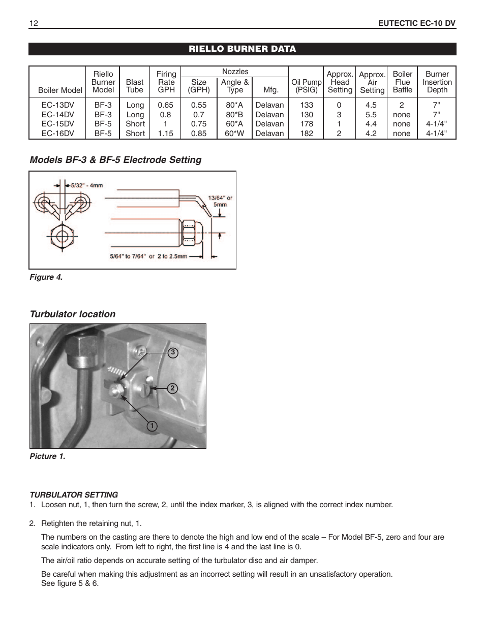 Slant/Fin EC-10DV Series User Manual | Page 12 / 15