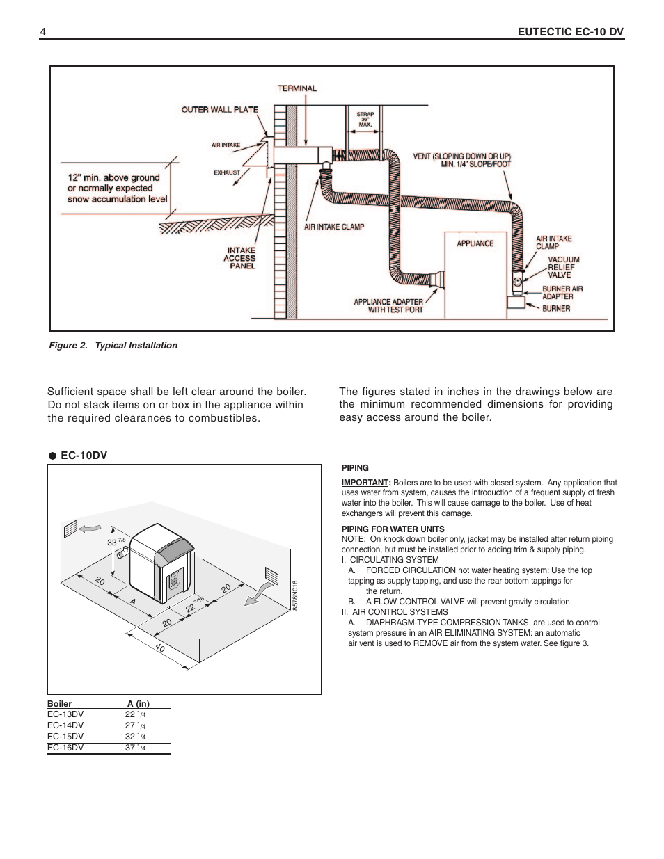 Slant/Fin EC-10DV Series User Manual | Page 4 / 15