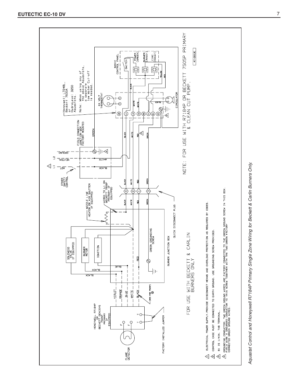 Slant/Fin EC-10DV Series User Manual | Page 7 / 15