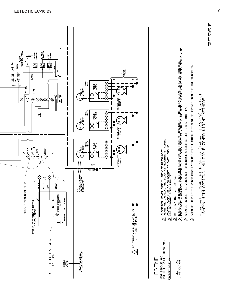 Slant/Fin EC-10DV Series User Manual | Page 9 / 15