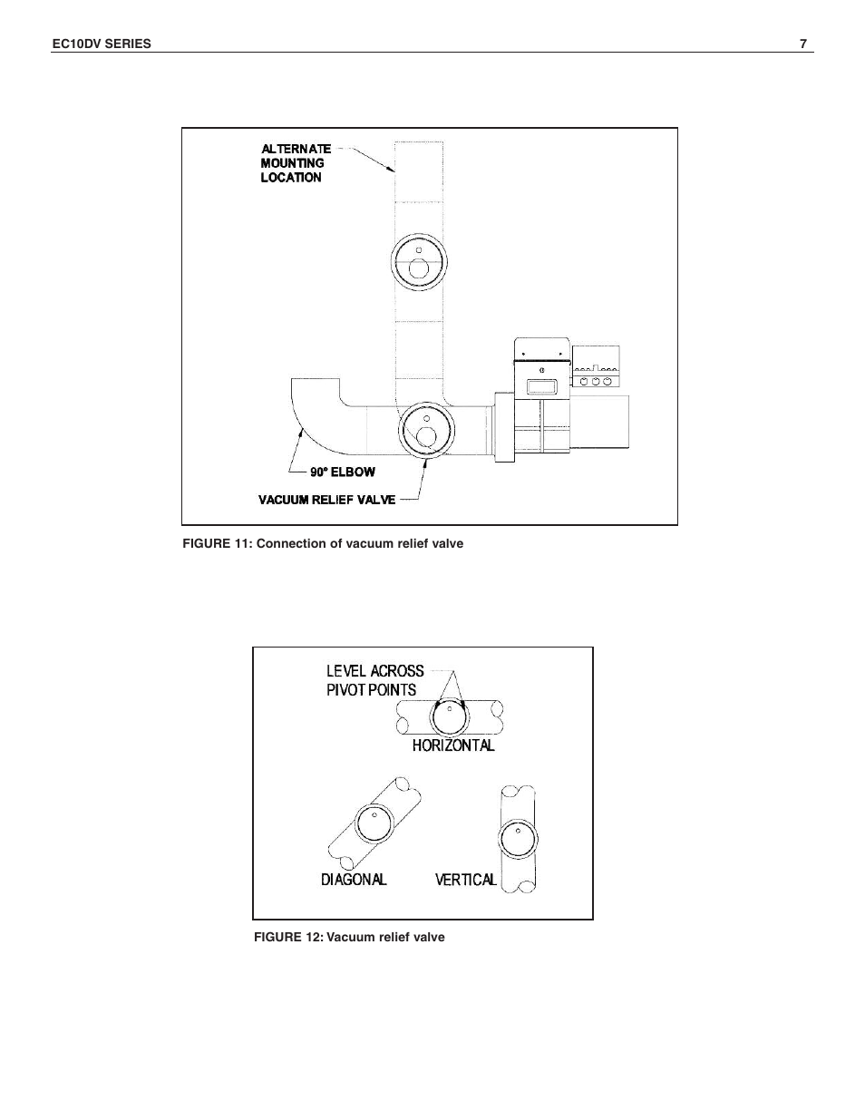Slant/Fin EC-10DV Series Venting User Manual | Page 7 / 8