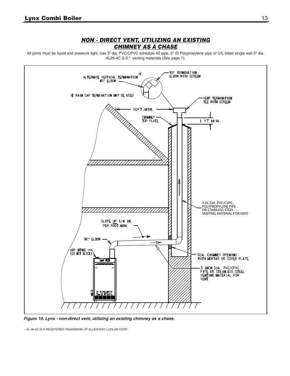 Slant/Fin LX-150CB User Manual | Page 13 / 44