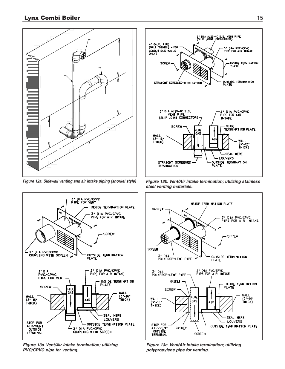 Lynx combi boiler 15 | Slant/Fin LX-150CB User Manual | Page 15 / 44