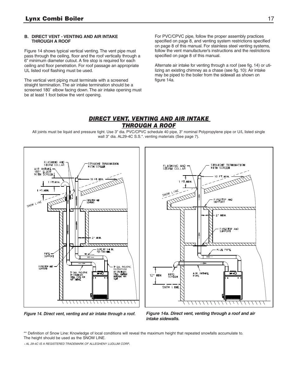 Lynx combi boiler 17, Direct vent, venting and air intake through a roof | Slant/Fin LX-150CB User Manual | Page 17 / 44