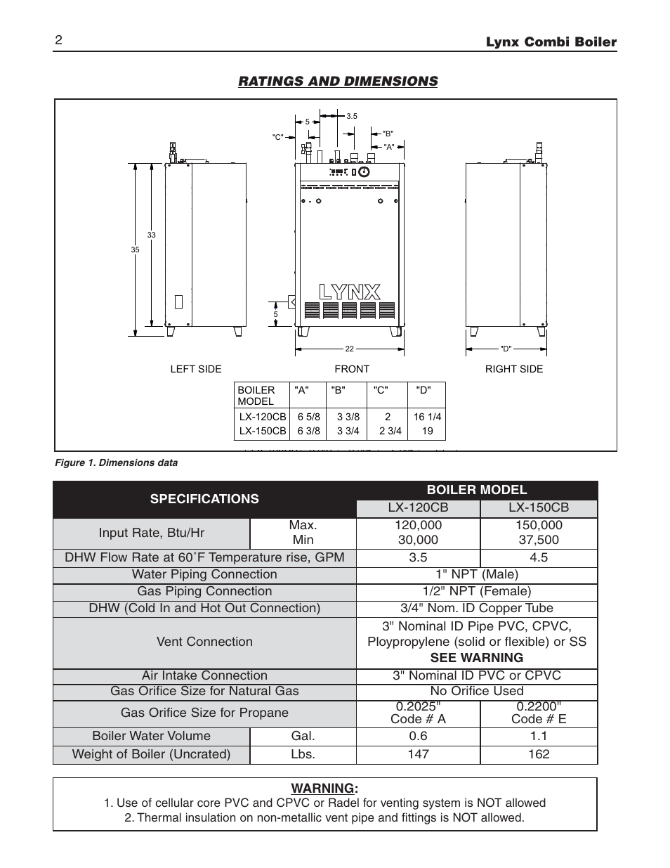 Slant/Fin LX-150CB User Manual | Page 2 / 44