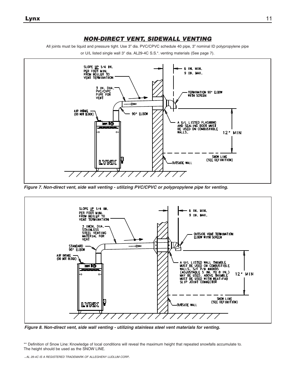 Lynx 11 non-direct vent, sidewall venting | Slant/Fin LX-150 User Manual | Page 11 / 44