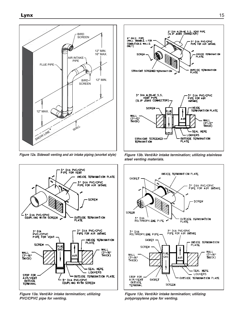 Lynx 15 | Slant/Fin LX-150 User Manual | Page 15 / 44