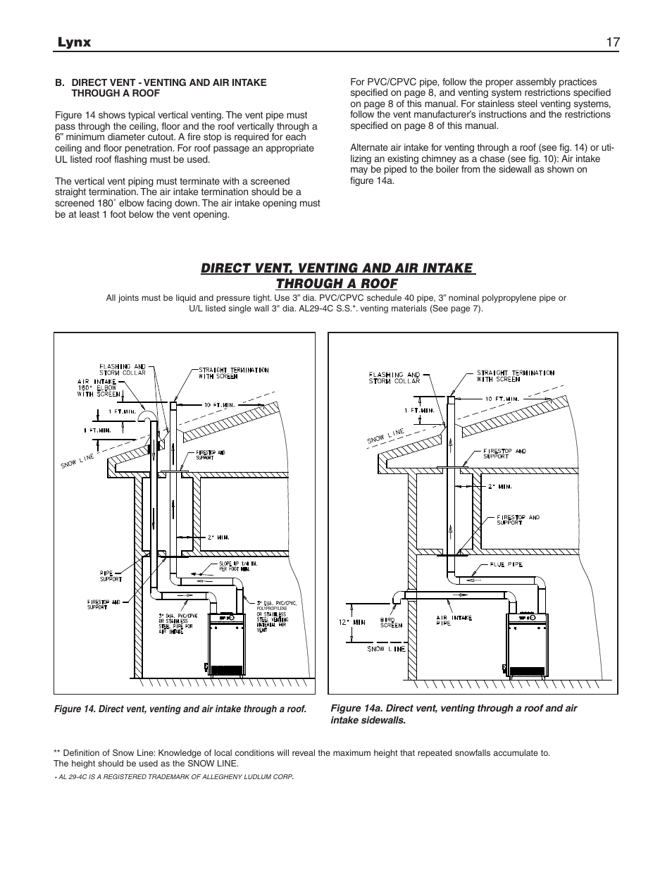 Lynx 17, Direct vent, venting and air intake through a roof | Slant/Fin LX-150 User Manual | Page 17 / 44