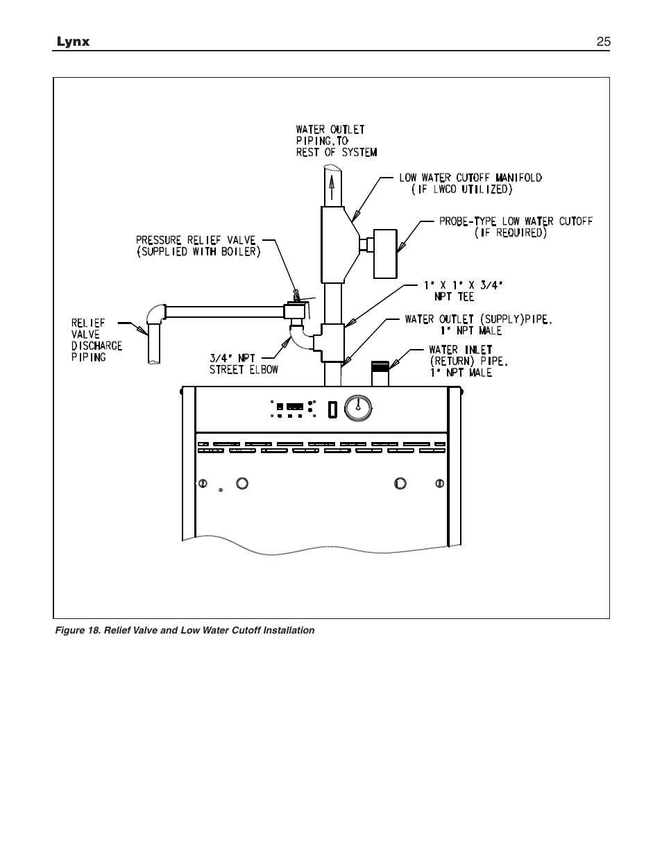 Slant/Fin LX-150 User Manual | Page 25 / 44