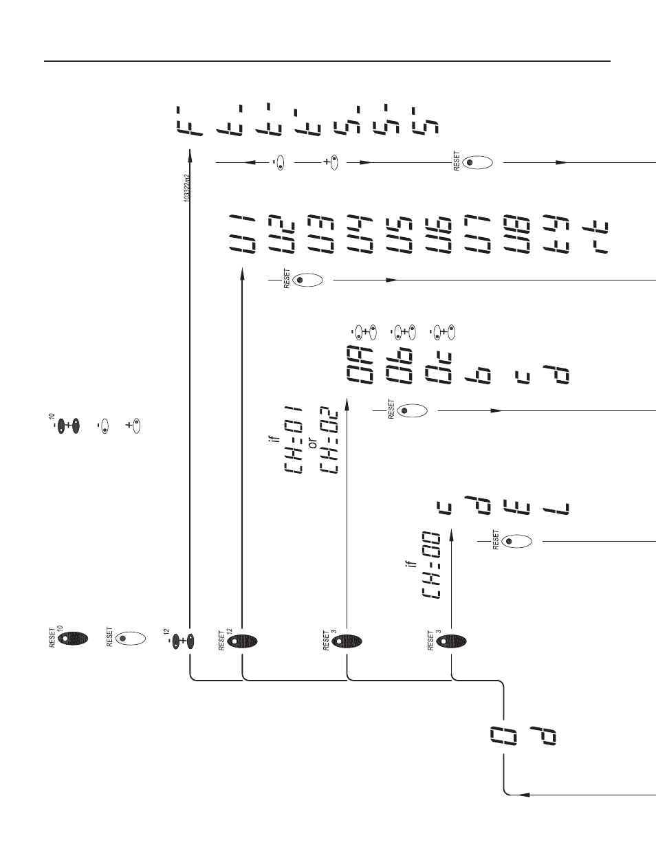 17 - read out flow chart | Slant/Fin VSL-160C Part C User Manual | Page 32 / 36