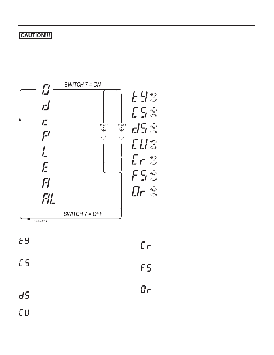 17 - read out flow chart | Slant/Fin VSL-160C Part C User Manual | Page 34 / 36