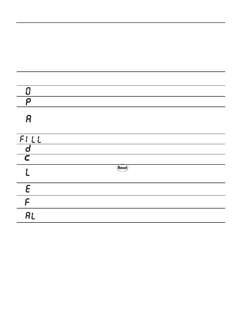 18 - diagnostics, 13 - use | Slant/Fin VSL-160C Part C User Manual | Page 6 / 36