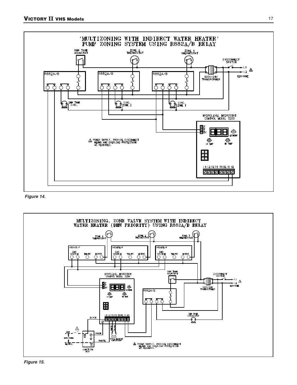 Slant/Fin VHS-180 User Manual | Page 17 / 36