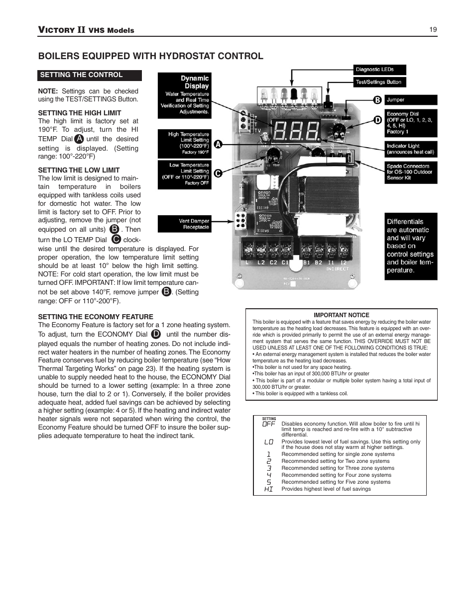 Boilers equipped with hydrostat control | Slant/Fin VHS-180 User Manual | Page 19 / 36