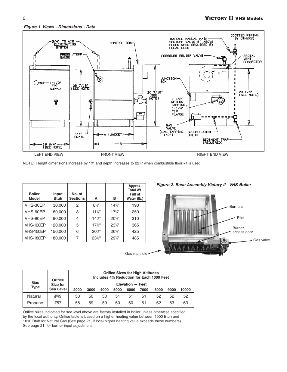 Slant/Fin VHS-180 User Manual | Page 2 / 36
