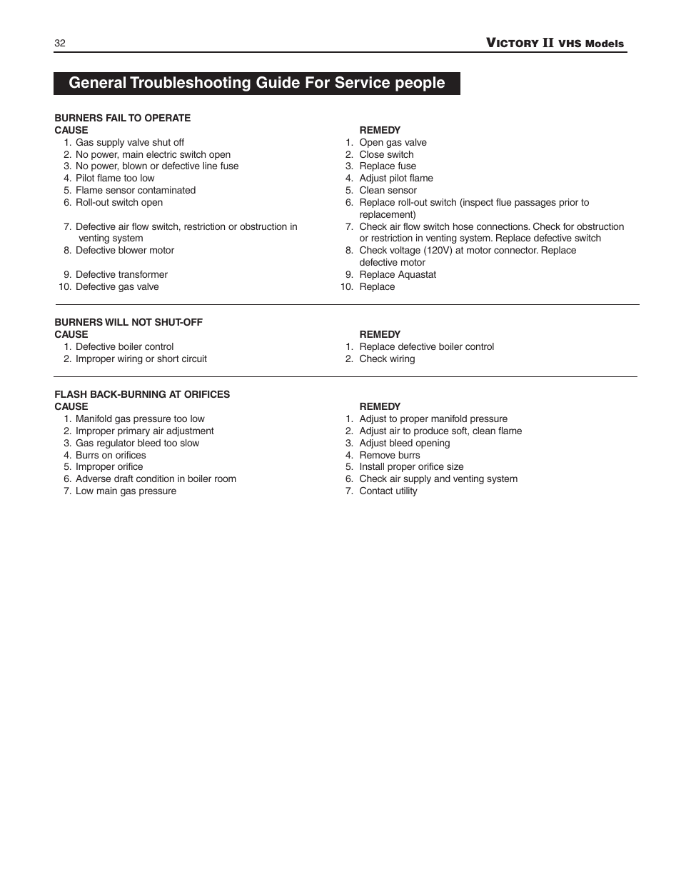 General troubleshooting guide for service people | Slant/Fin VHS-180 User Manual | Page 32 / 36