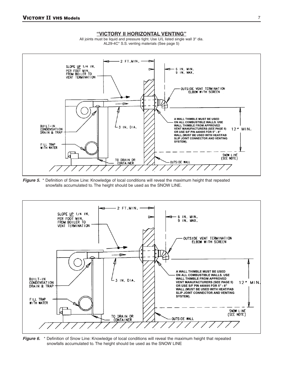 Slant/Fin VHS-180 User Manual | Page 7 / 36