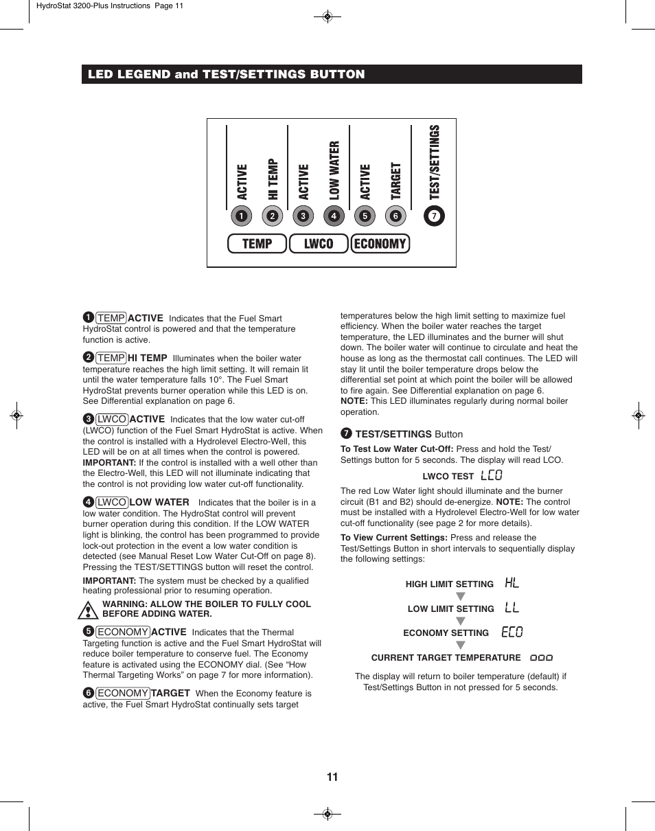 11 ᕡ, Led legend and test/settings button | Slant/Fin 3200-Plus User Manual | Page 11 / 16