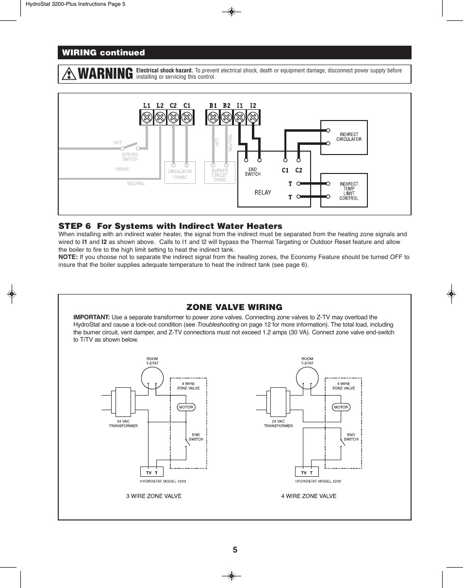 Warning | Slant/Fin 3200-Plus User Manual | Page 5 / 16
