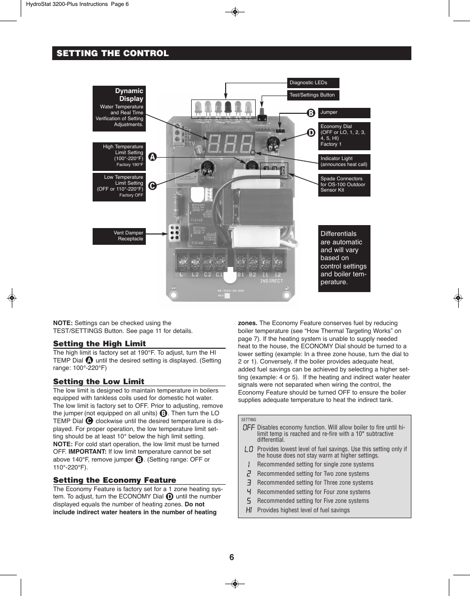 6setting the control | Slant/Fin 3200-Plus User Manual | Page 6 / 16