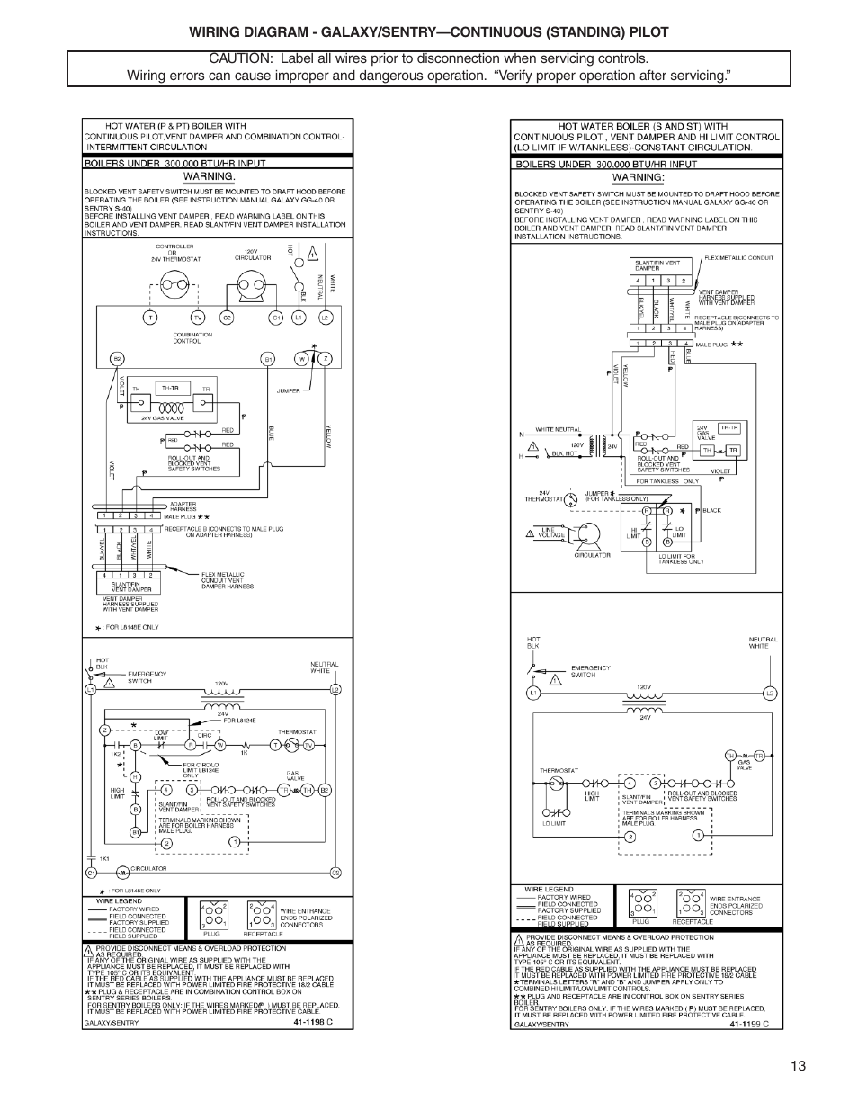 Slant/Fin Gas Conversion Field User Manual | Page 13 / 20