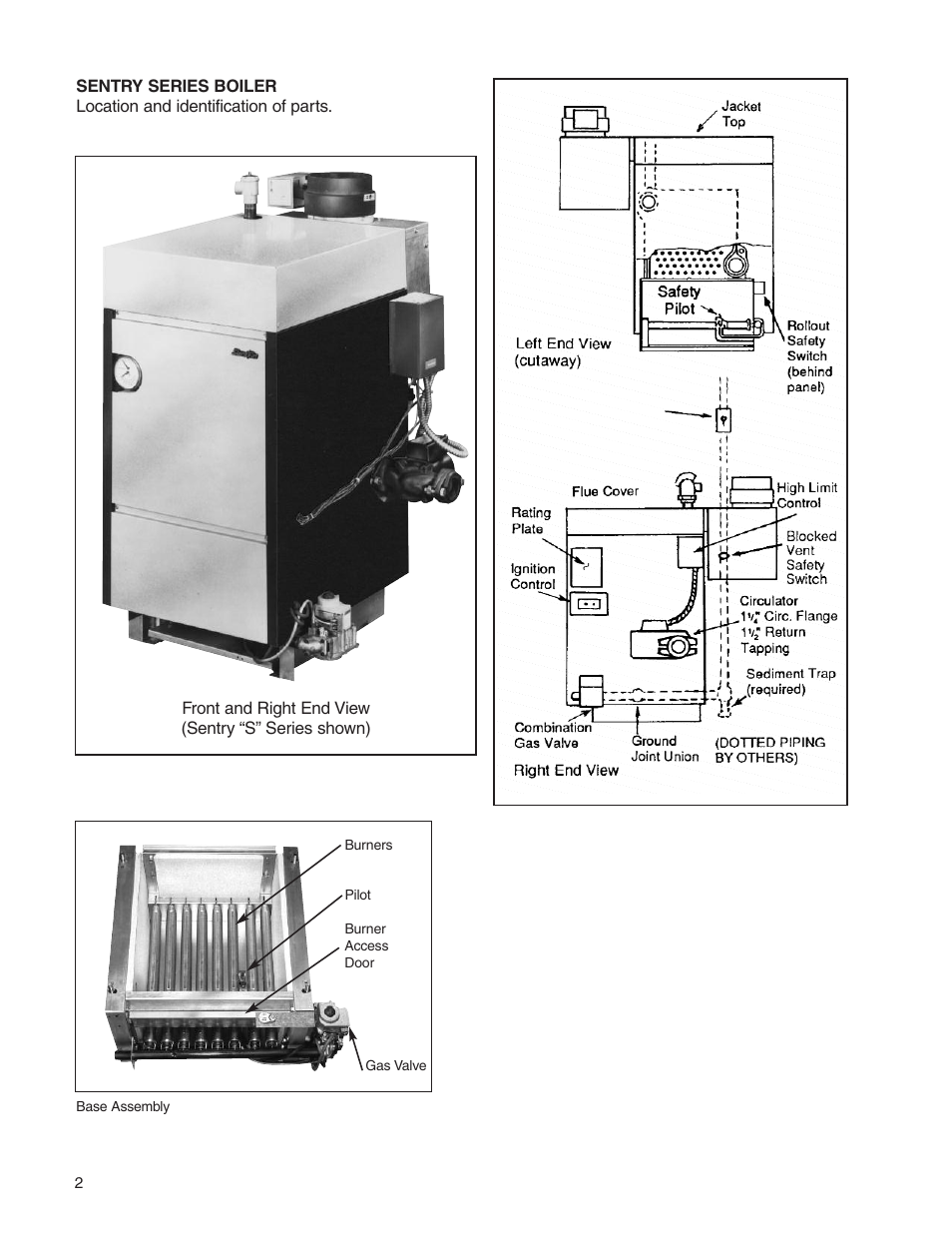 Slant/Fin Gas Conversion Field User Manual | Page 2 / 20