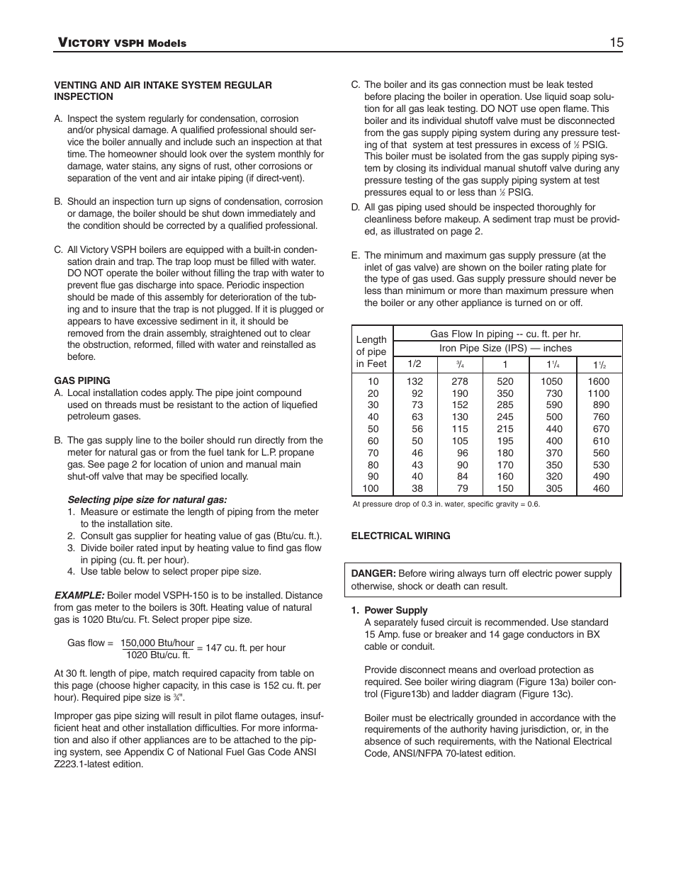 Slant/Fin VSPH-180 User Manual | Page 15 / 28