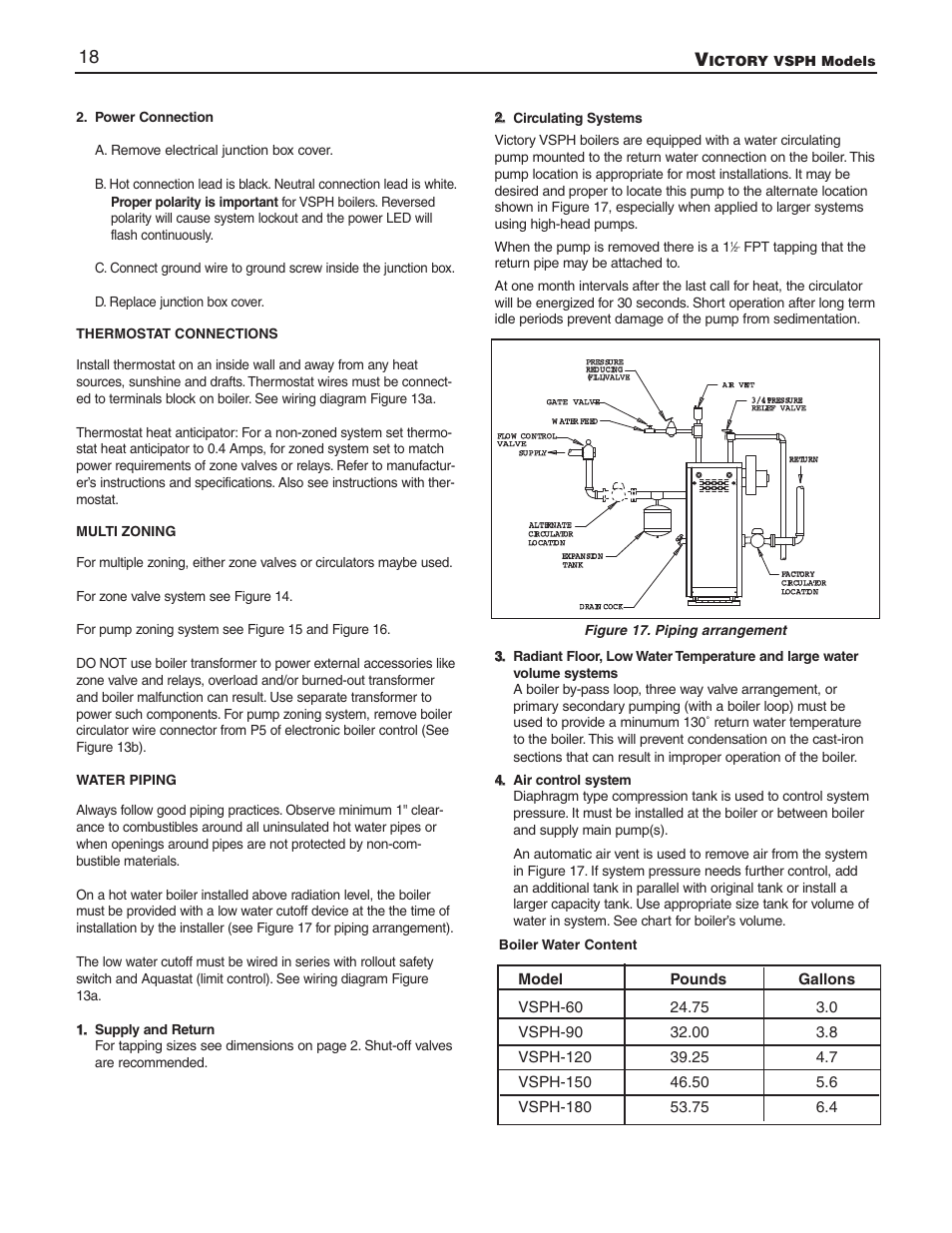 Slant/Fin VSPH-180 User Manual | Page 18 / 28