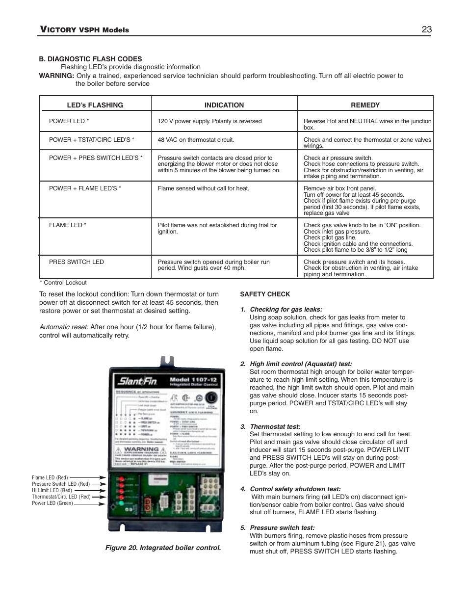 Slant/Fin VSPH-180 User Manual | Page 23 / 28
