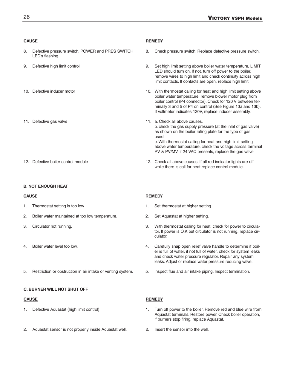Slant/Fin VSPH-180 User Manual | Page 26 / 28