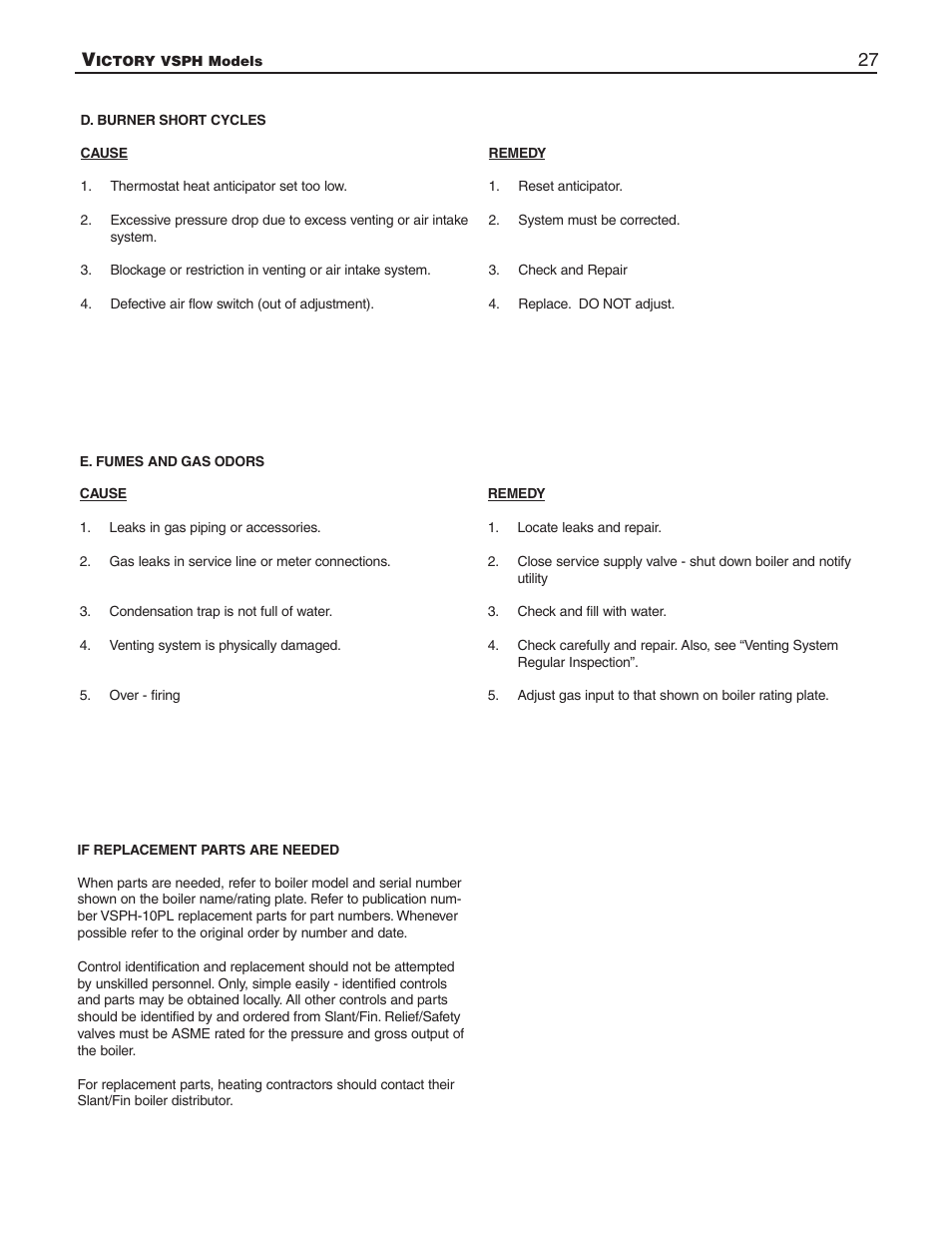 Slant/Fin VSPH-180 User Manual | Page 27 / 28