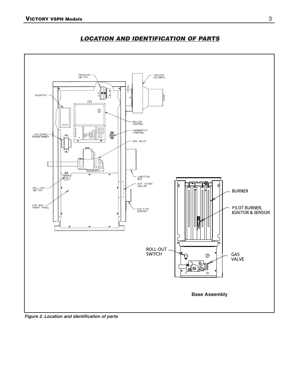Slant/Fin VSPH-180 User Manual | Page 3 / 28